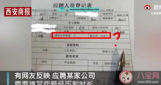 女子应聘人事被要求写恋爱经历是怎么回事 公司有权了解员工情感状况吗