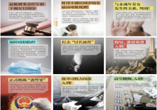 ​3月新规具体内容 2021年3月1日起这些行为触犯刑法
