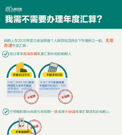 2021个人所得税怎么退 具体退税流程是什么