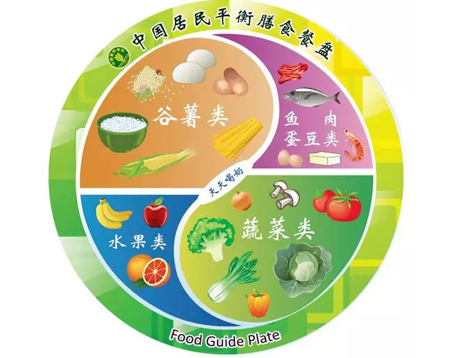 全素幼儿园真的健康吗 全素饮食方式对孩子好吗