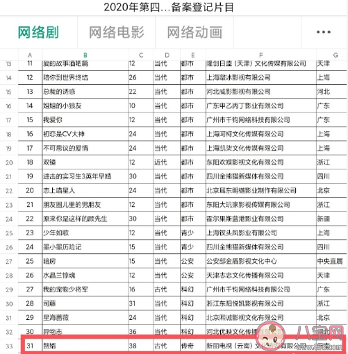 《赘婿》有第二季吗 《赘婿》第二部什么时候播出