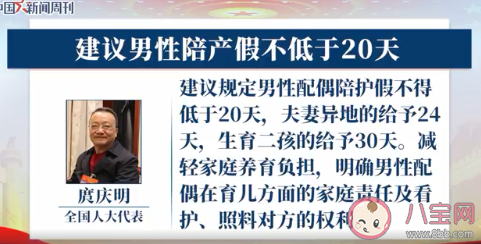 为什么建议男性陪产假不低于20天 你赞同延长陪产假吗