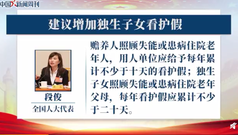 为什么建议增加独生子女看护假 独生子女看护假是什么
