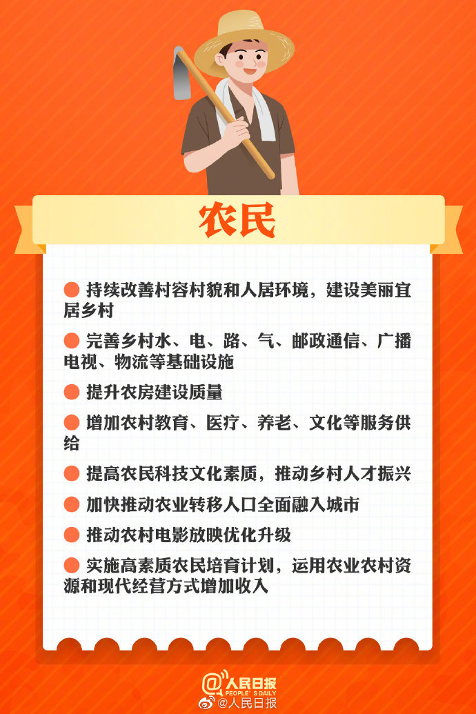 未来5年你的生活会怎样改变 有哪些保障妇女权益的举措