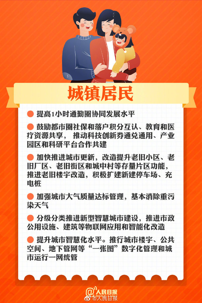 未来5年你的生活会怎样改变 有哪些保障妇女权益的举措