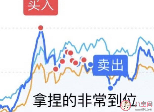 买基金亏损怎么发朋友圈 基金跌了的心情说说