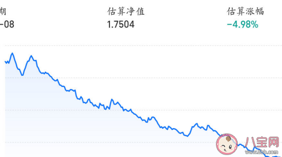韭零后买基金的心情说说 韭零后的自我修养