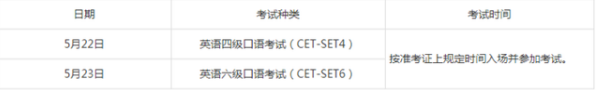 2021上半年四六级考试时间 四六级复习冲刺小技巧