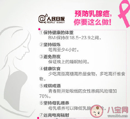预防乳腺癌应该怎么做 关于乳腺癌的错误说法 预防乳腺癌应该怎么做 关于乳腺癌的错误说法