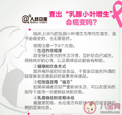查出乳腺小叶增生会癌变吗 一分钟乳房自检方法 查出乳腺小叶增生会癌变吗 一分钟乳房自检方法
