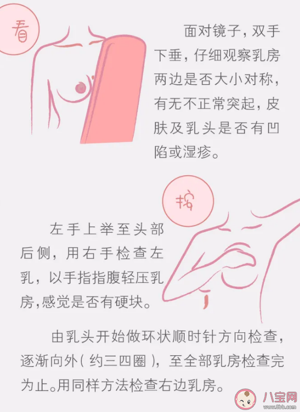 查出乳腺小叶增生会癌变吗 一分钟乳房自检方法 查出乳腺小叶增生会癌变吗 一分钟乳房自检方法