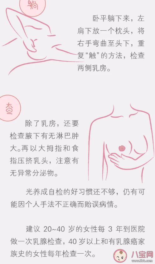 查出乳腺小叶增生会癌变吗 一分钟乳房自检方法 查出乳腺小叶增生会癌变吗 一分钟乳房自检方法