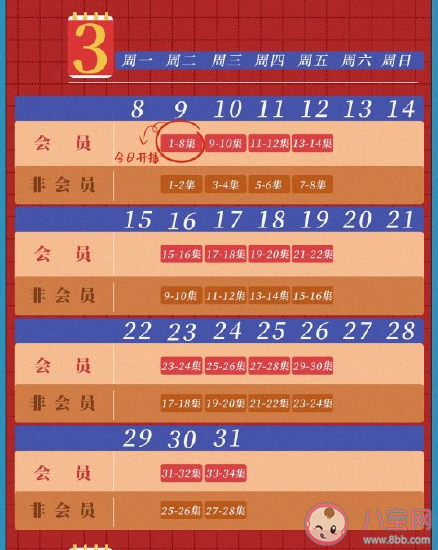《荣耀乒乓》追剧日历 荣耀乒乓更新时间表