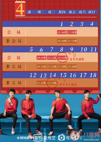 《荣耀乒乓》追剧日历 荣耀乒乓更新时间表