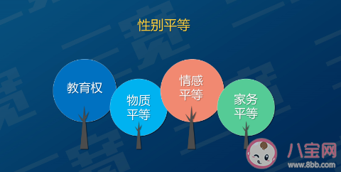性教育是成长的必修课吗 怎么给孩子正确的性教育