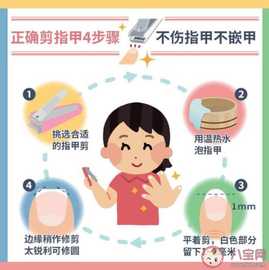 指甲剪得越短越干净吗 剪指甲留多长比较适宜