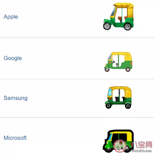 三蹦子的emoji是怎样的 三蹦子emoji怎么发