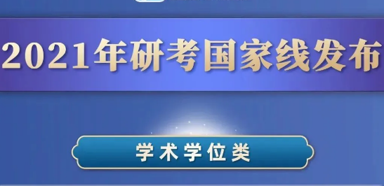 2021考研国家线是多少分 各专业考研国家线统计