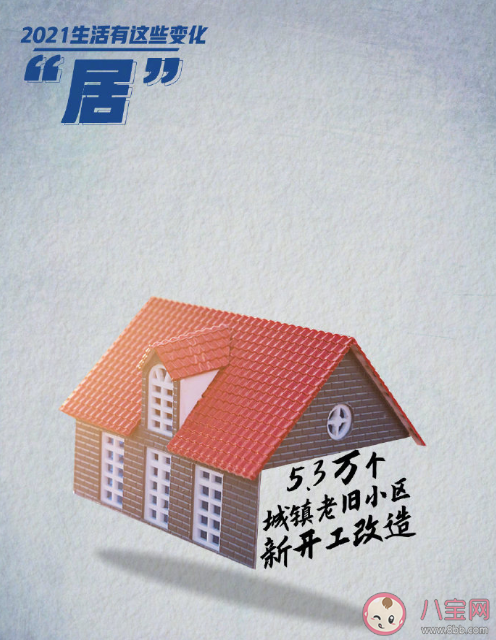 2021年10个值得期待的生活新变化 如何更好迎接2021年