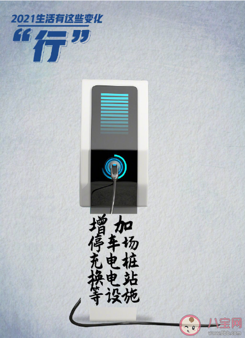 2021年10个值得期待的生活新变化 如何更好迎接2021年