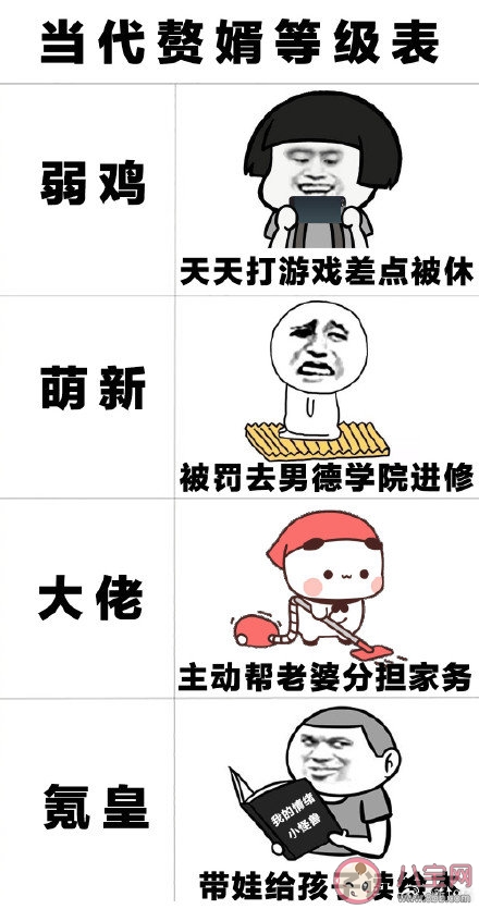 当代赘婿等级表是什么 男人当赘婿丢脸吗