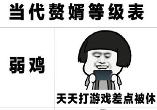 当代赘婿等级表是什么 男人当赘婿丢脸吗