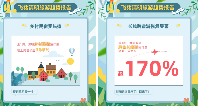 清明节补偿式返乡是什么意思 为什么补偿式返乡
