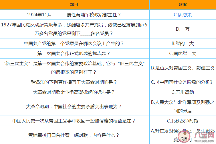青年大学习第十一季第二期题目答案合集 青年大学习第十一季第二期完整版题目内容