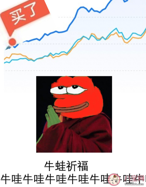 基金牛蛙在哪点 基金牛蛙是什么梗