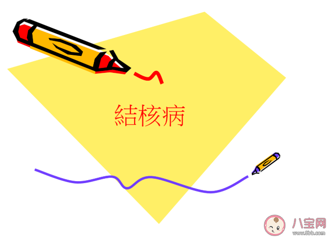 2021世界防治结核病日主题是什么 今年主题有什么寓意