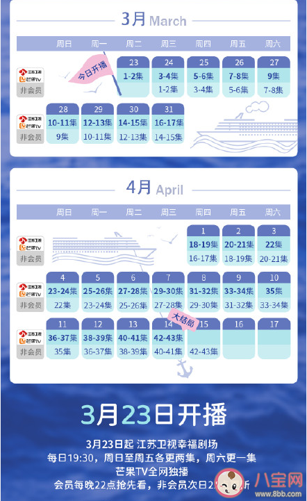 《海洋之城》追剧日历 《海洋之城》更新时间表