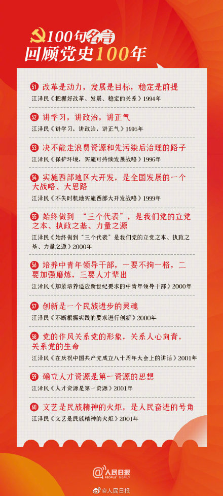 100句名言回顾党史100年 建党100周年名言大全