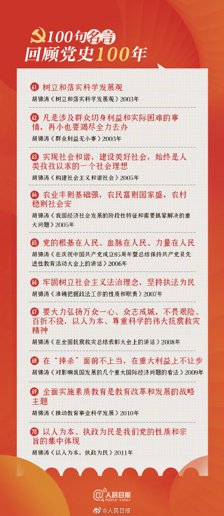 100句名言回顾党史100年 建党100周年名言大全