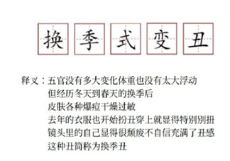 换季式变丑是什么梗 换季式变丑是什么意思