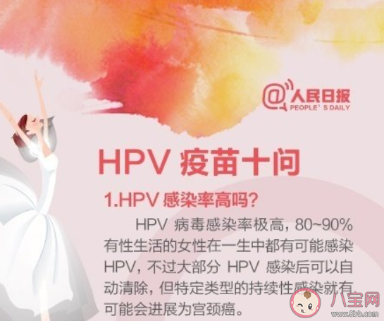 10个问答了解HPV疫苗 关于HPV疫苗十问 10个问答了解HPV疫苗 关于HPV疫苗十问