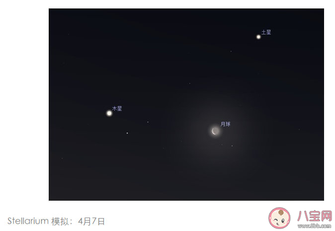 4月有哪些精彩天象 2021年4月天象预报