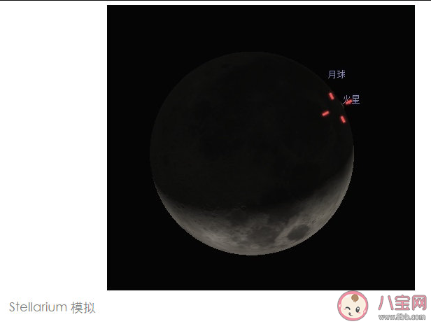 4月有哪些精彩天象 2021年4月天象预报