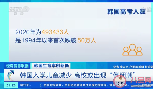 韩国低生育率或致高校倒闭潮是怎么回事 韩国生育率为什么这么低