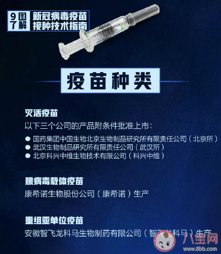 9图了解新冠疫苗接种技术指南 新冠疫苗接种技术指南要点内容