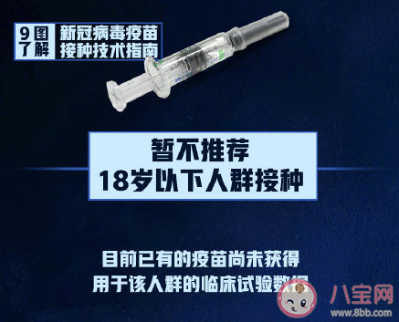 9图了解新冠疫苗接种技术指南 新冠疫苗接种技术指南要点内容