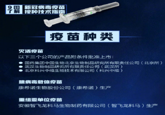 9图了解新冠疫苗接种技术指南 新冠疫苗接种技术指南要点内容