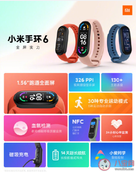 2021小米春季新品价格汇总 小米11系列价格参数对比