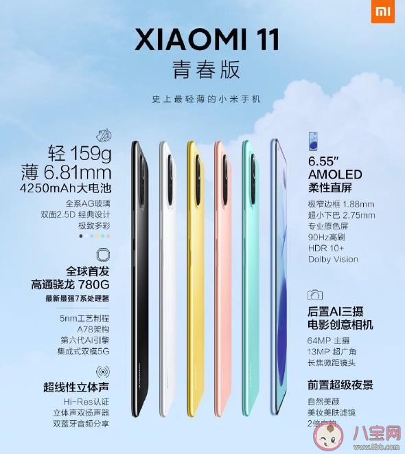 小米11系列参数功能对比 小米 11系列手机怎么选
