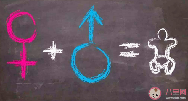 有必要教男孩如何正确避孕吗 家长如何与孩子谈性知识