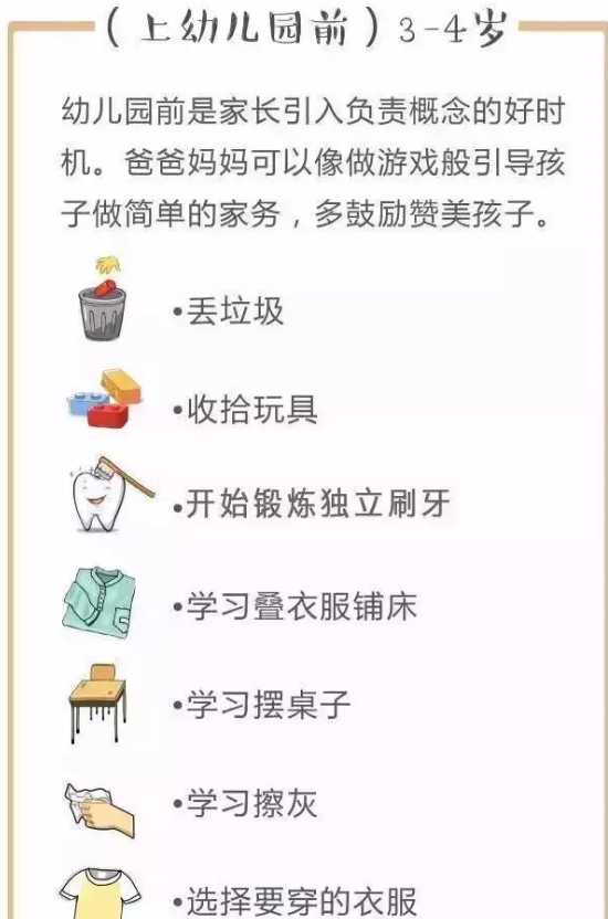 儿童做家务年龄对照表 如何正确引导孩子做家务