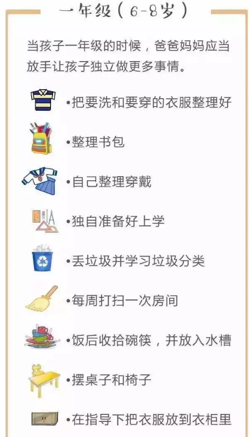 儿童做家务年龄对照表 如何正确引导孩子做家务