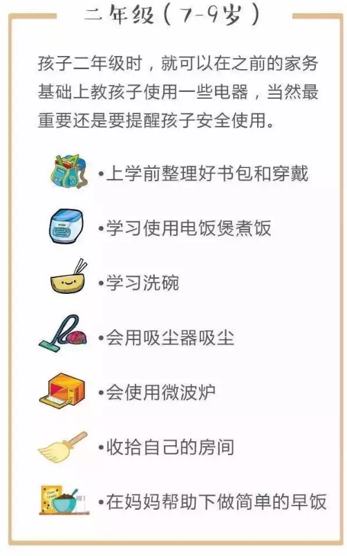 儿童做家务年龄对照表 如何正确引导孩子做家务