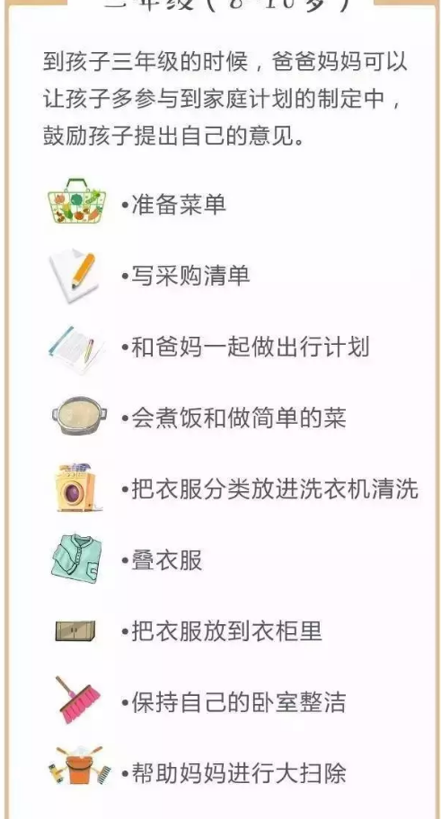 儿童做家务年龄对照表 如何正确引导孩子做家务