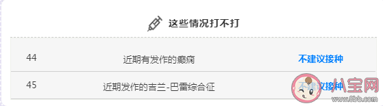 新冠疫苗接种人群疾病特殊情况问题解答 哪些人不能打新冠疫苗