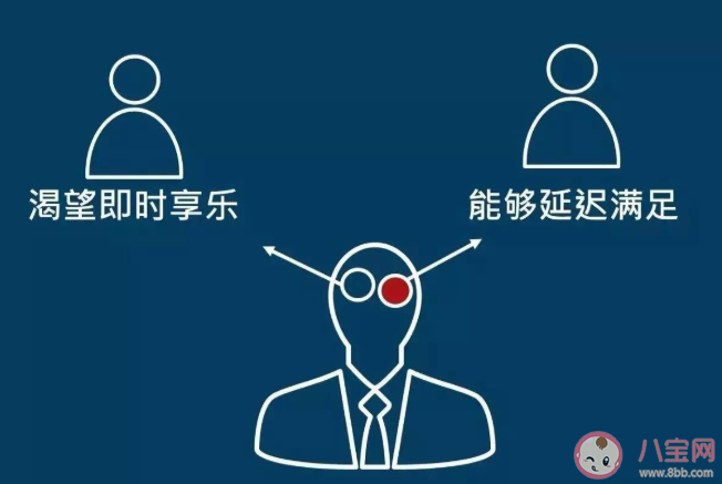 伊能静谈延迟满足的重要性 如何正确运用延迟满足教育